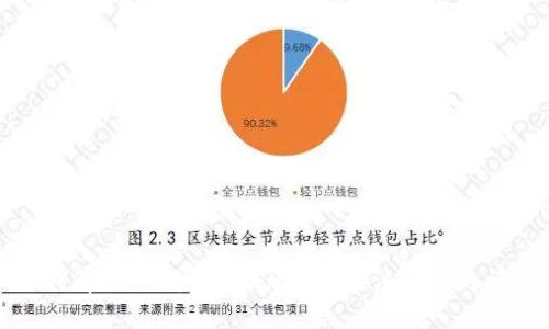 如何解决TP钱包MDEX兑换无法完成的问题