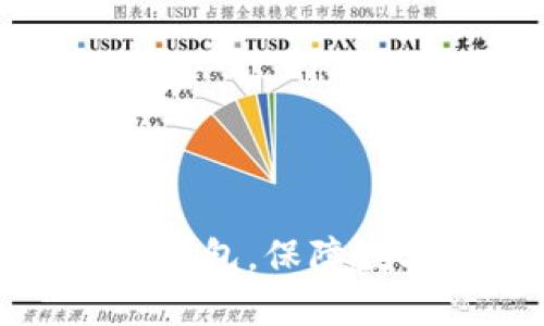 如何备份TP钱包，保障数字资产安全