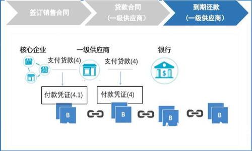 Raca TP钱包：全球领先的安全数字货币钱包