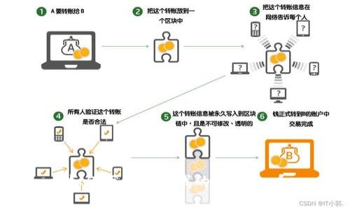 如何下载安装我的钱包app？