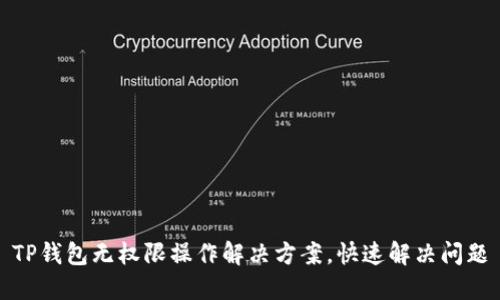 TP钱包无权限操作解决方案，快速解决问题