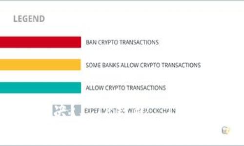 TP钱包IP限制：/guanjianci如何解决？, TP钱包, IP限制, 解决方法, 支付宝, 数字货币