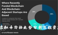 FTI虚拟币价格走势分析及投资建议