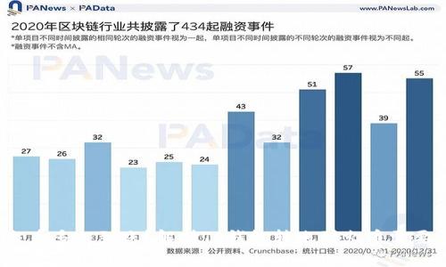 TP钱包转火币多久到账？解析TP钱包转账到火币需要注意什么？