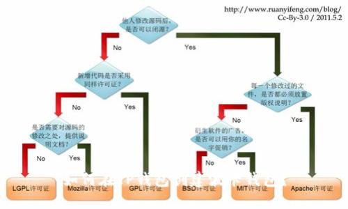 如何在TP钱包创建波卡钱包？