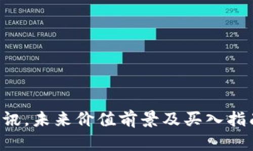 wpnt虚拟币资讯，未来价值前景及买入指南/wpnt虚拟币