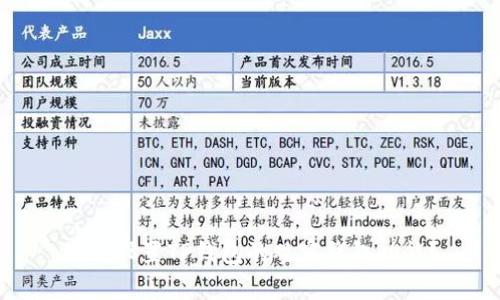 如何设置TP钱包的观察钱包功能？