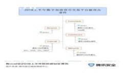 TP钱包充币没有矿工费怎么办？（关键词：TP钱包