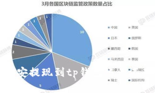 如何解决币安提现到tp钱包账号不存在的问题