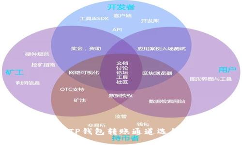 如何处理TP钱包转账通道选错的问题？