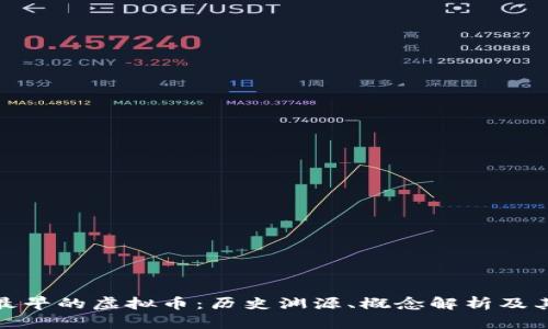 探究最早的虚拟币：历史渊源、概念解析及其演变