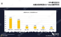 区块链钱包地址大小写区分问题解析