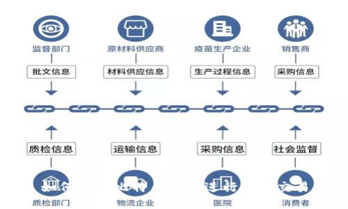 如何使用比特币钱包进行发币交易