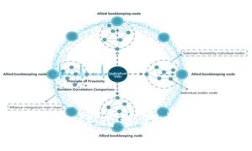 ACT虚拟币钱包：一站式管理数字资产的必备利器