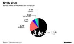 虚拟币提币费用是否存在？虚拟币提币需要支付