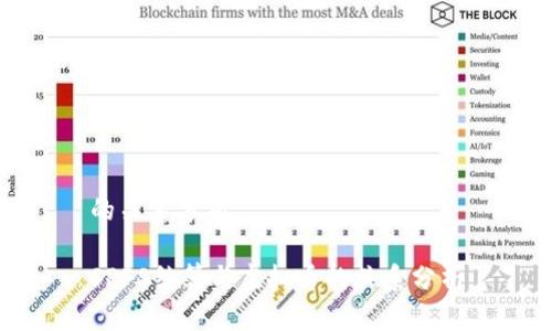 的关系分析

SPFS结算与虚拟币的关系分析