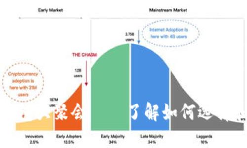 数字货币钱包大聚会——了解如何选择和使用钱包