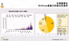 买SHIB需要冷钱包吗？如何保护SHIB币安全？