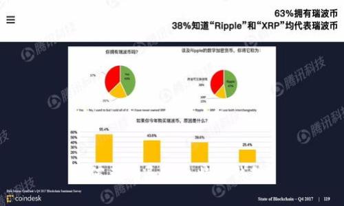 如何正确导入比特币钱包？