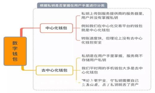 如何填写钱包助记词？