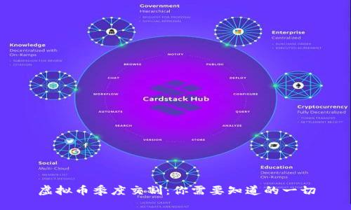 虚拟币季度交割：你需要知道的一切