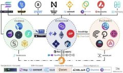 虚拟币钱包截图可以用吗？解决常见问题