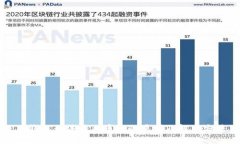 TP钱包无法显示币价的原因及解决方法