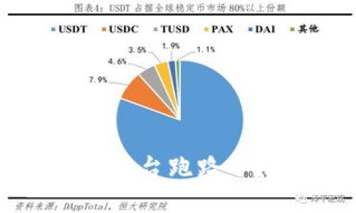 虚拟币交易平台跑路了？如何防范？