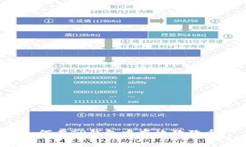 如何在TP钱包中存放狗狗币？