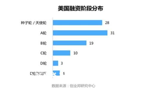 以太坊钱包公钥生成及存储方法，保障数字资产安全