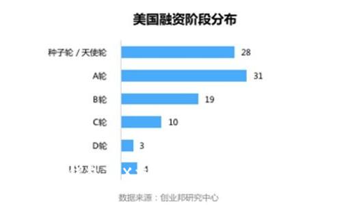 TP钱包TRX交易时的手续费详解